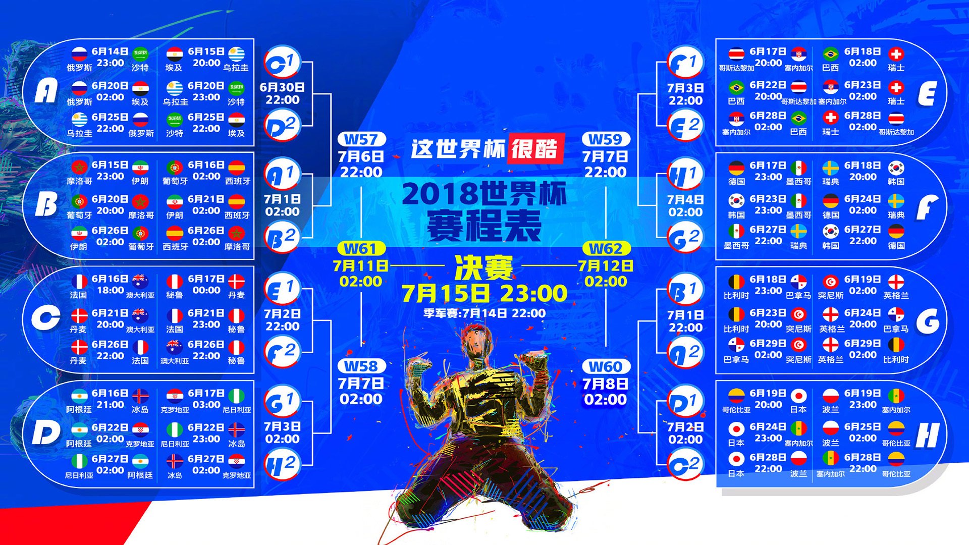 赛前预测-Rookie新规引争议，西班牙险胜，公平与激情如何平衡？